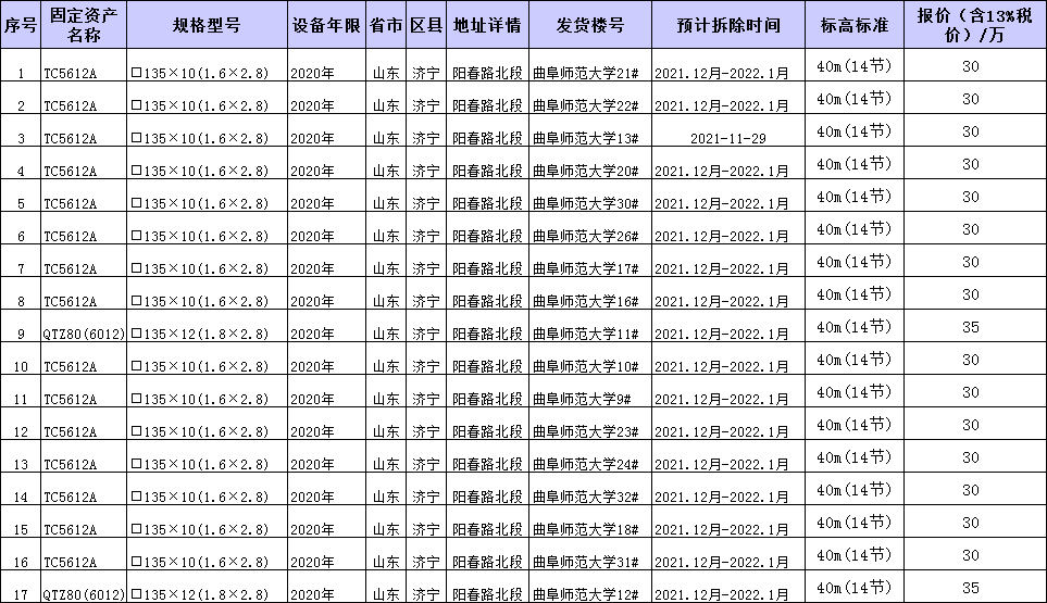TC5612A、QTZ80(6012)